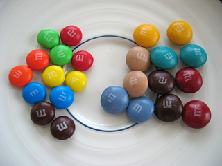 Mega, regular, and mini M&M's : r/oddlysatisfying